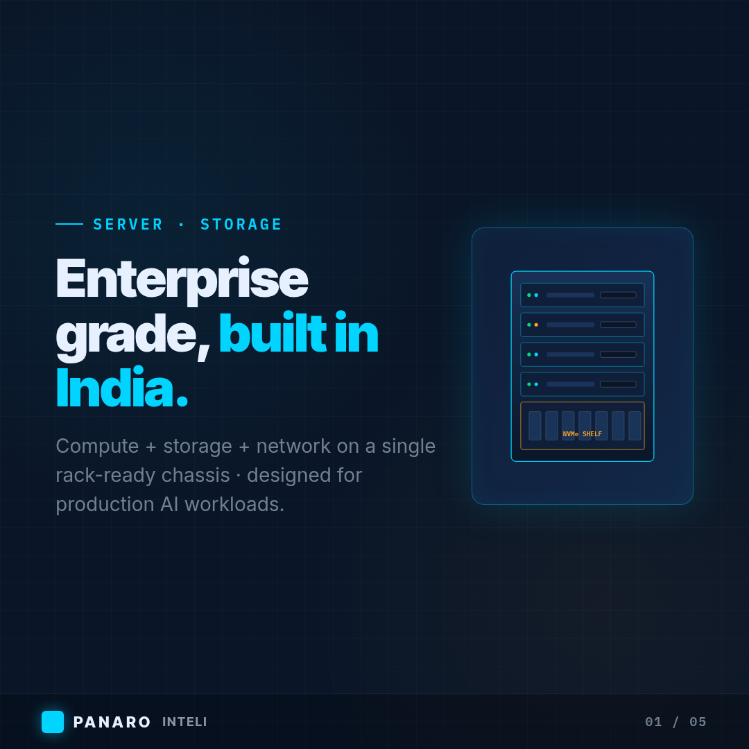 Slide 1 of 5 · Enterprise grade, built in India · 2026-05-15